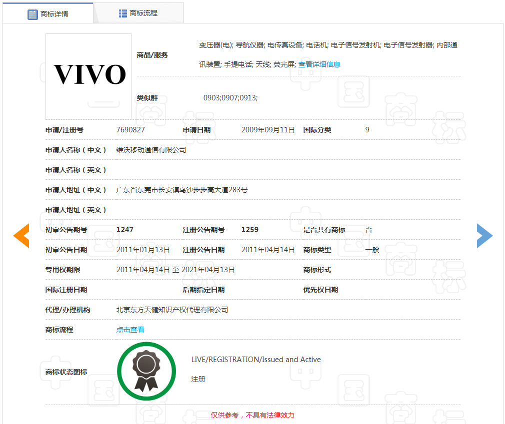 4080件商標(biāo)保駕護(hù)航的VIVO，這件“VIVO”商標(biāo)卻被駁回了！