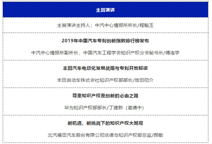 “2019中國汽車知識產(chǎn)權(quán)年會”將于2019年10.16日-18日在陜西省寶雞市隆重召開