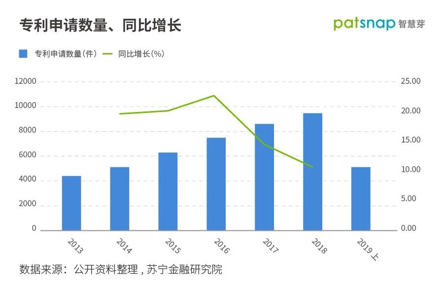 揭秘華為Mate30供應(yīng)商：多個專利大戶，“中國造”不再只是配角