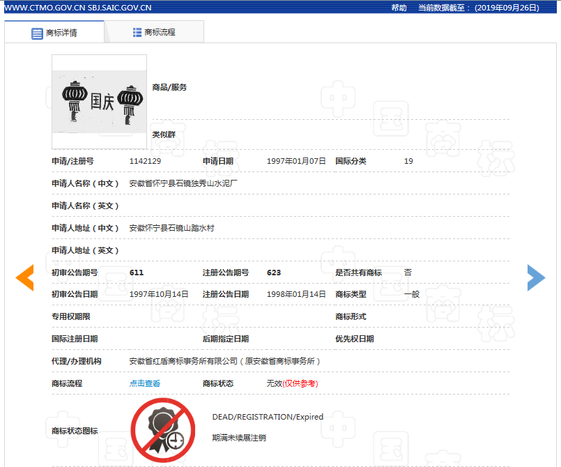 56件關(guān)于“國慶”字樣的商標(biāo)申請記錄，它們最后都怎樣了？