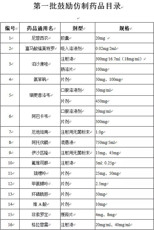 #晨報# 時隔4個月，華大智造再訴美國測序儀廠商侵犯專利；戰(zhàn)火從德國蔓延到中國，華為與Solaredge專利之戰(zhàn)已打響