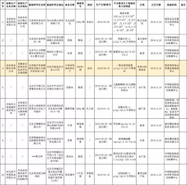 那個做商標海外維權的洽洽，怎么了？