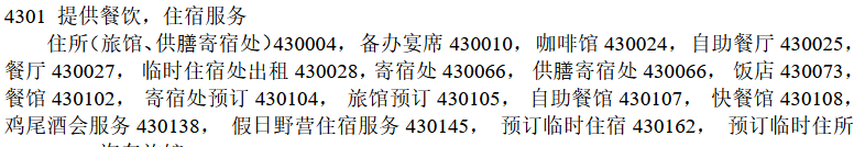 80元起拍5.608萬(wàn)成交！買(mǎi)家爭(zhēng)搶重慶鵝掌門(mén)餐飲商標(biāo)