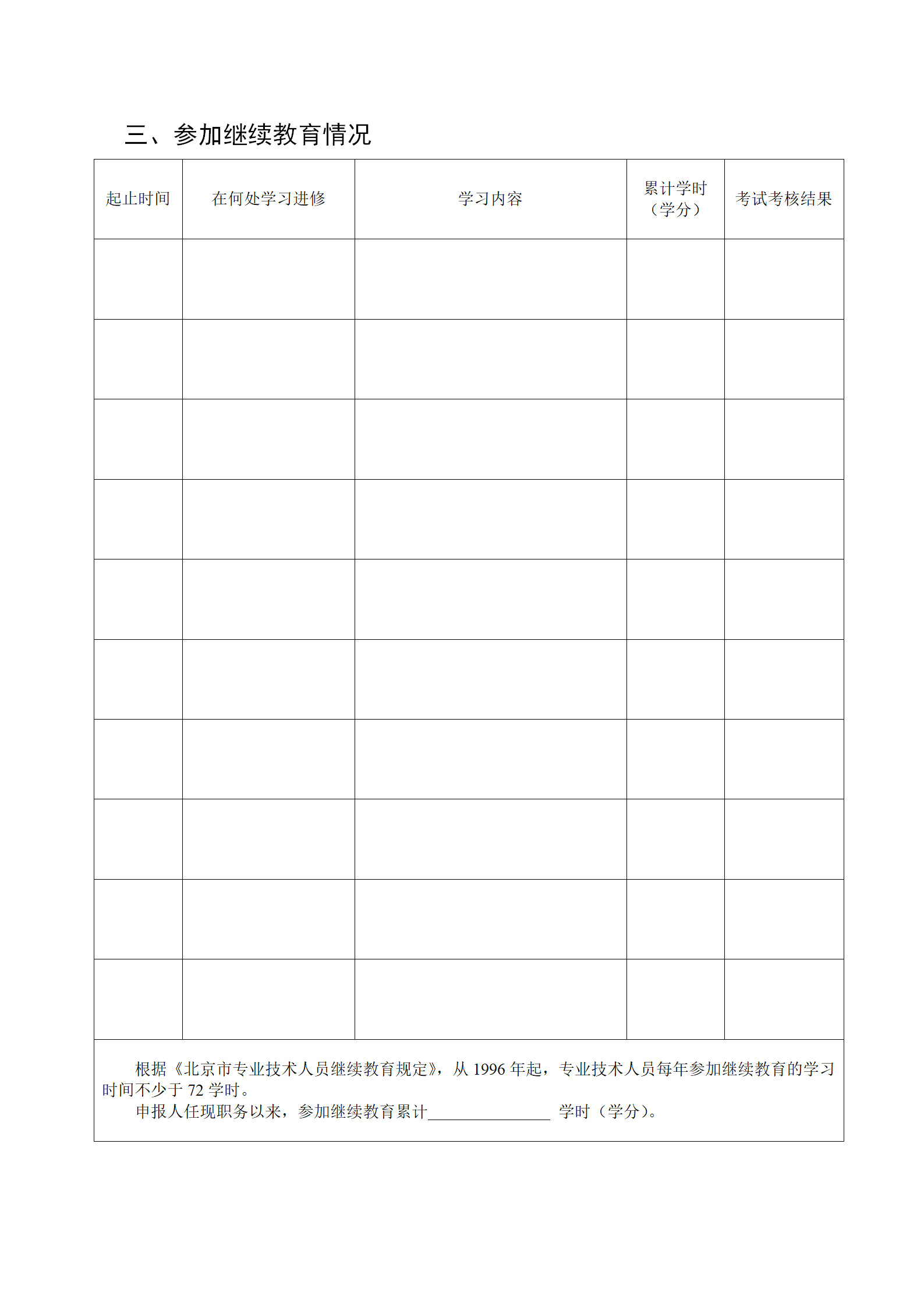 2019年度北京專利代理中級職稱評價工作自10月25日開始！