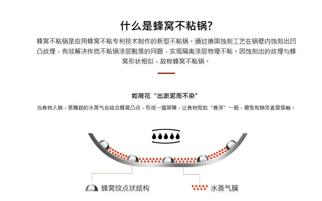 侵權(quán)還是碰瓷？蘇泊爾被德國(guó)康巴赫起訴索賠百億元