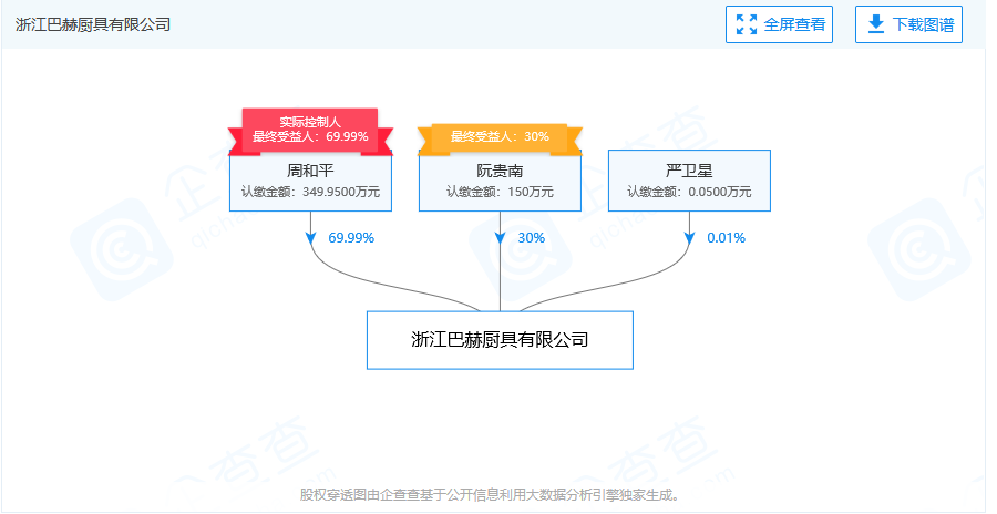 侵權(quán)還是碰瓷？蘇泊爾被德國(guó)康巴赫起訴索賠百億元