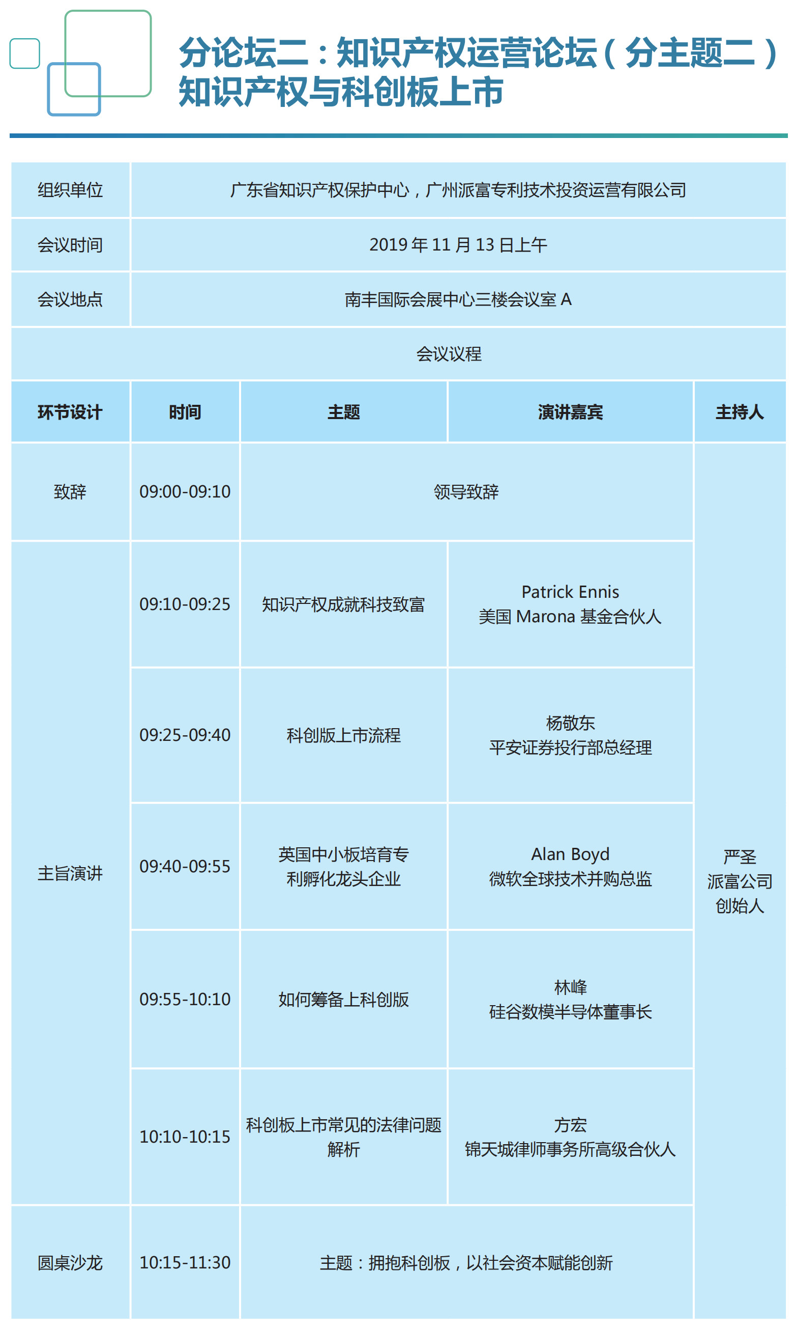 知交會(huì)：知識(shí)產(chǎn)權(quán)珠江論壇分論壇首波預(yù)告