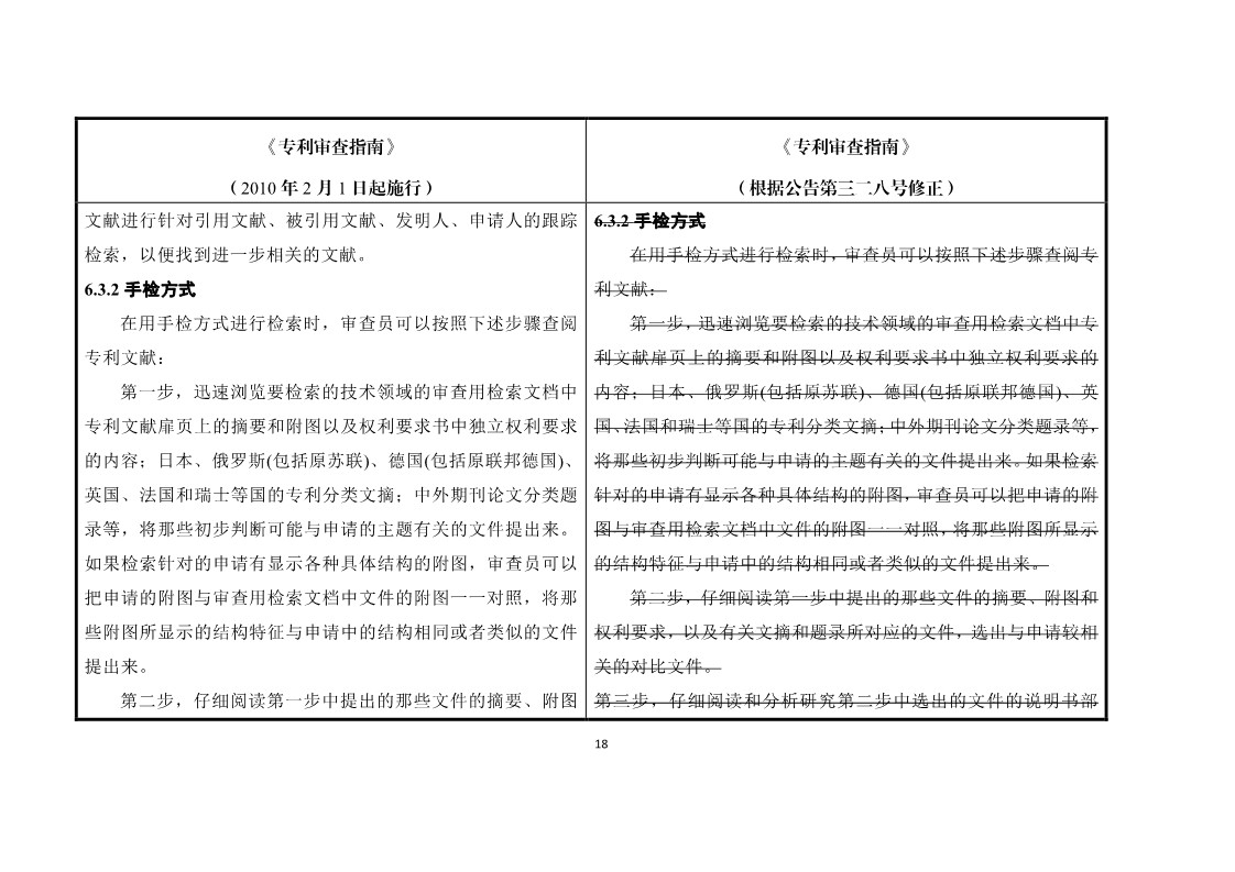 11月1日施行！《專利審查指南》官方修改解讀（附修改對照）