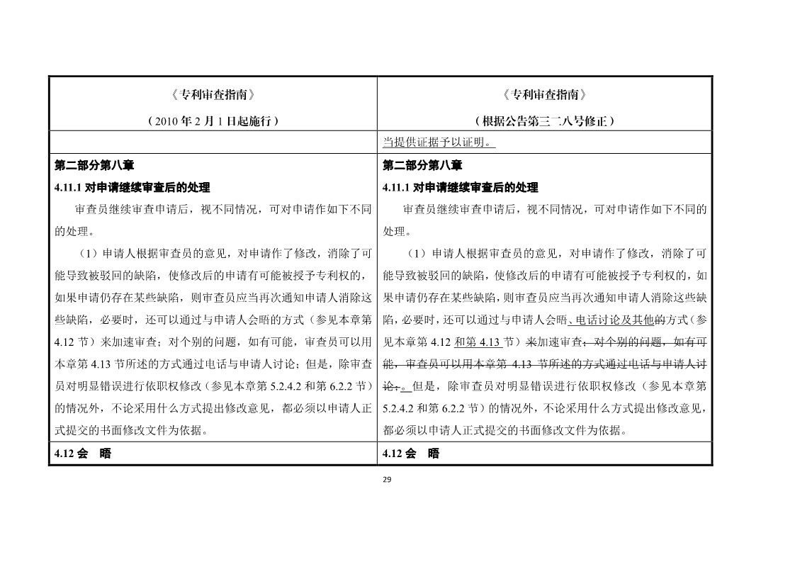 11月1日施行！《專利審查指南》官方修改解讀（附修改對照）