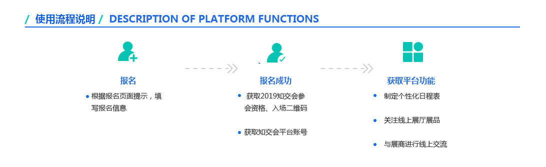 「2019粵港澳大灣區(qū)知識(shí)產(chǎn)權(quán)交易博覽會(huì)」現(xiàn)場攻略：論壇、展臺(tái)、議題一網(wǎng)打盡！