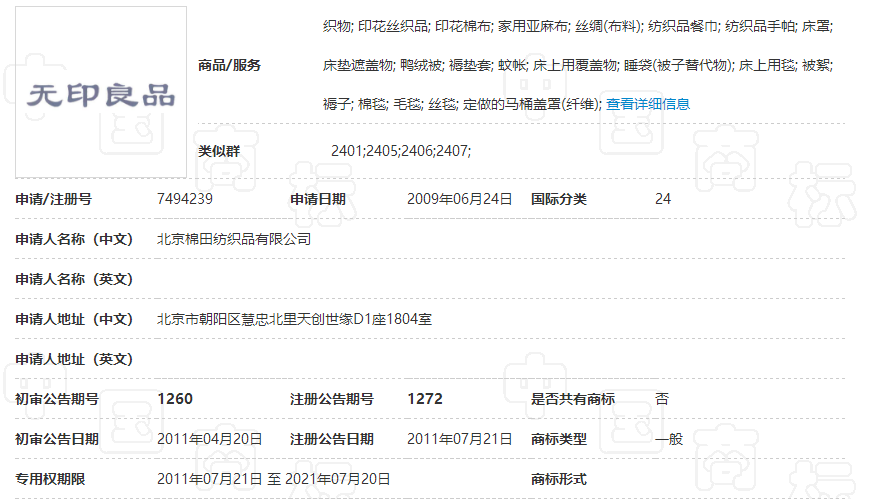 無印良品訴無印良品！日方被判商標侵權(quán)!（附判決書全文）