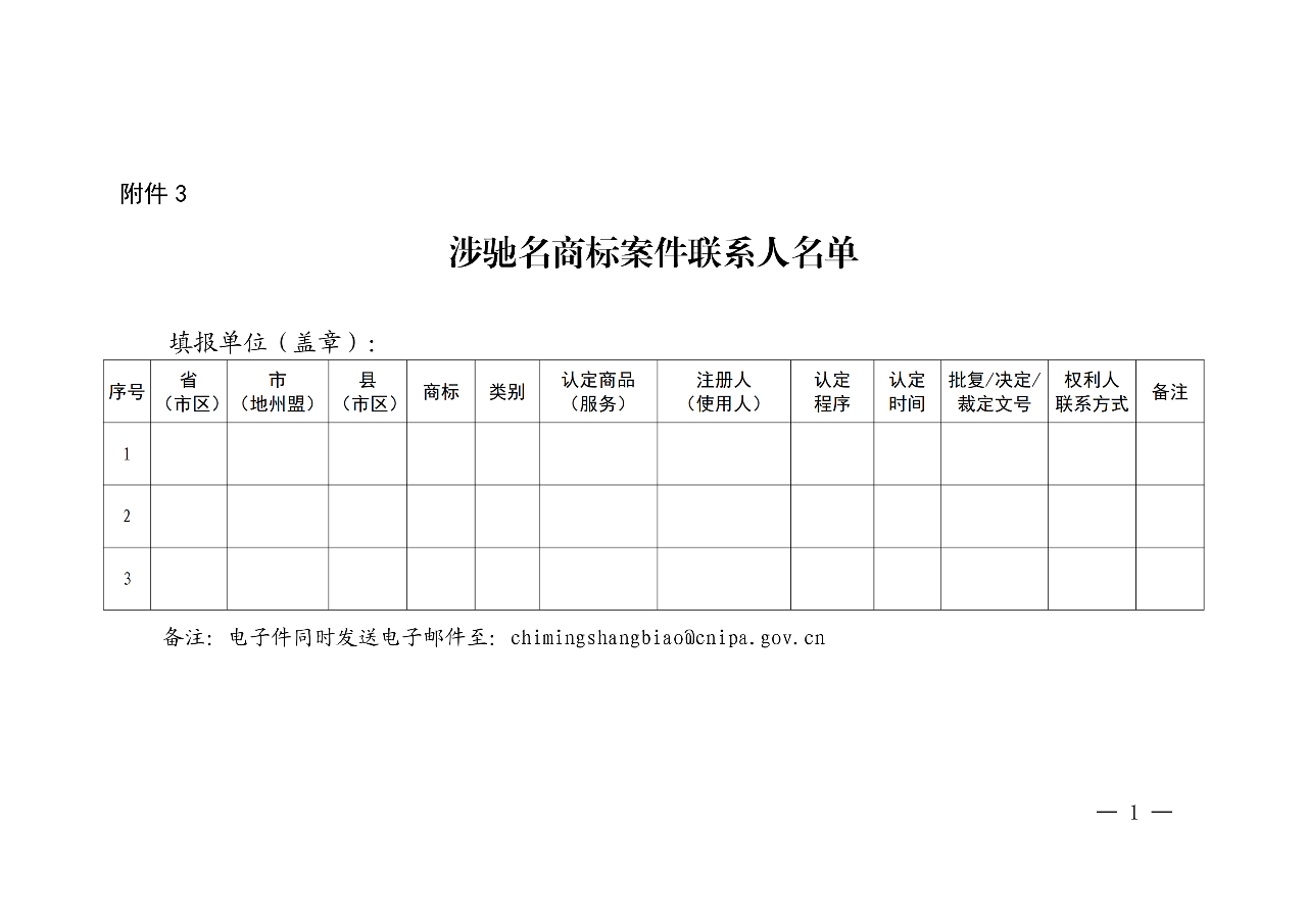 剛剛！國(guó)知局發(fā)布「加強(qiáng)查處商標(biāo)違法案件中馳名商標(biāo)保護(hù)」通知（全文）