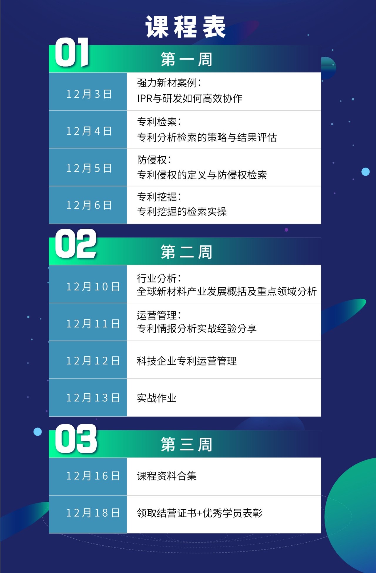 新材料知識(shí)產(chǎn)權(quán)成長營 | 7節(jié)課+案例實(shí)操，全面掌握專利技能