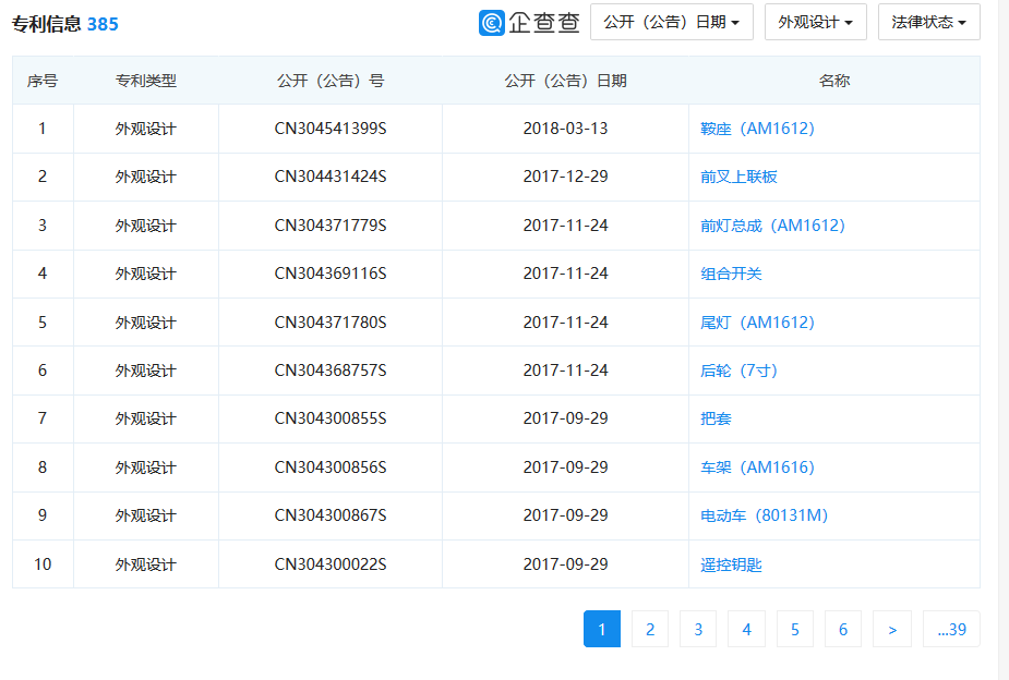 剛剛！索賠約3000萬！愛瑪科技IPO上會前夜遭專利訴訟狙擊