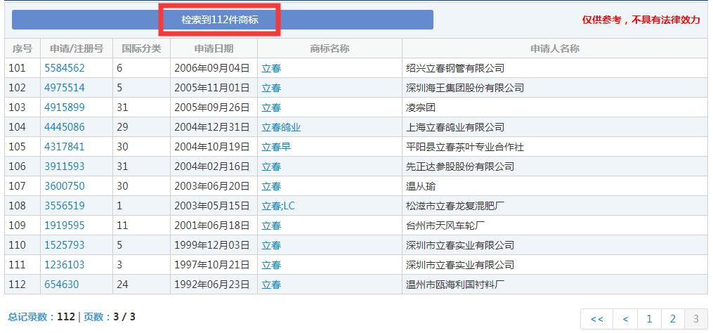 二十四節(jié)氣名稱可以為注冊(cè)商標(biāo)嗎？