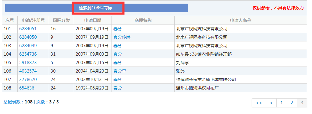 二十四節(jié)氣名稱可以為注冊(cè)商標(biāo)嗎？