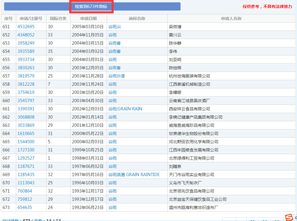 二十四節(jié)氣名稱可以為注冊(cè)商標(biāo)嗎？