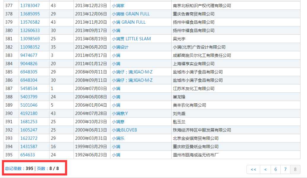 二十四節(jié)氣名稱可以為注冊(cè)商標(biāo)嗎？