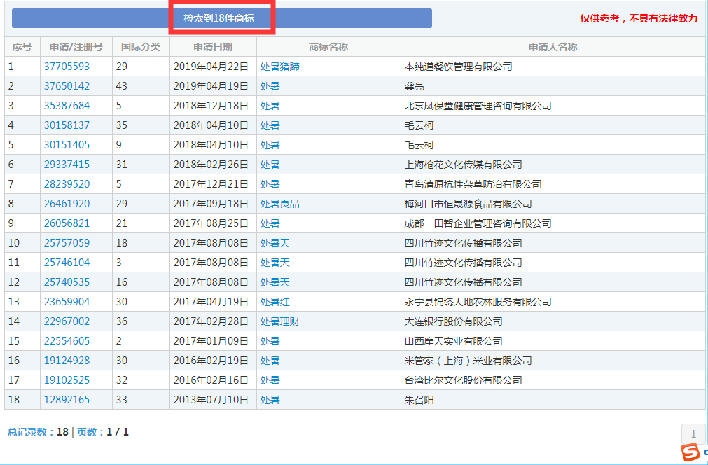 二十四節(jié)氣名稱可以為注冊(cè)商標(biāo)嗎？