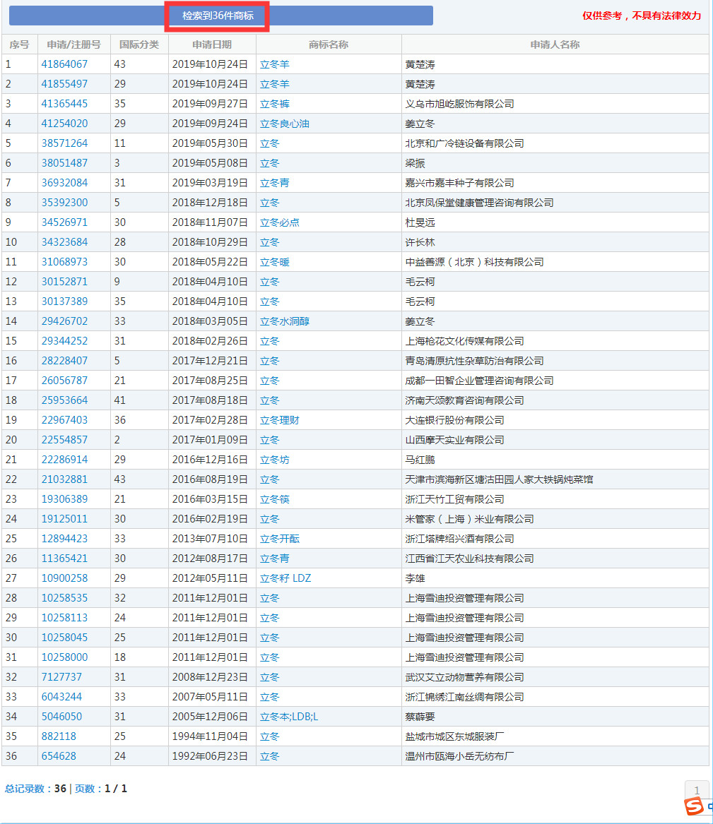 二十四節(jié)氣名稱可以為注冊(cè)商標(biāo)嗎？