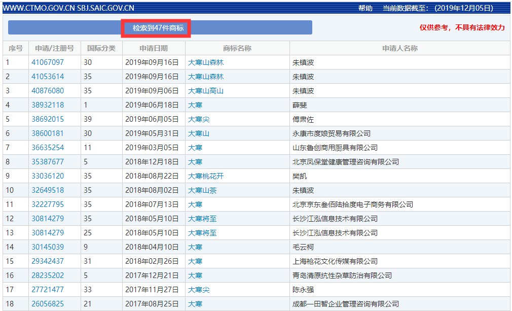 二十四節(jié)氣名稱可以為注冊(cè)商標(biāo)嗎？