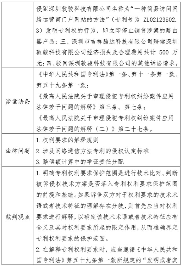 剛剛！最高院公布“涉及網(wǎng)絡通信領域多主體實施方法專利的侵權糾紛案件”判決（附：全文）