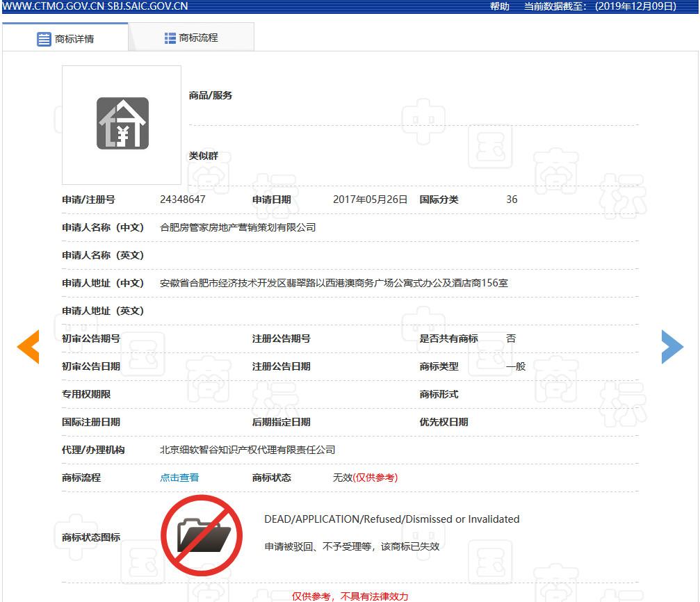 因包含“￥”商標被駁回！那些和錢有關(guān)的商標怎么樣了？