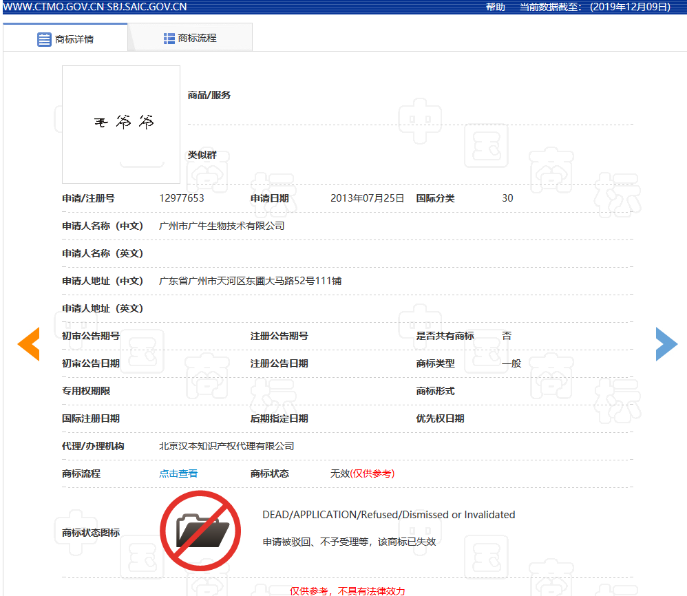 因包含“￥”商標被駁回！那些和錢有關(guān)的商標怎么樣了？