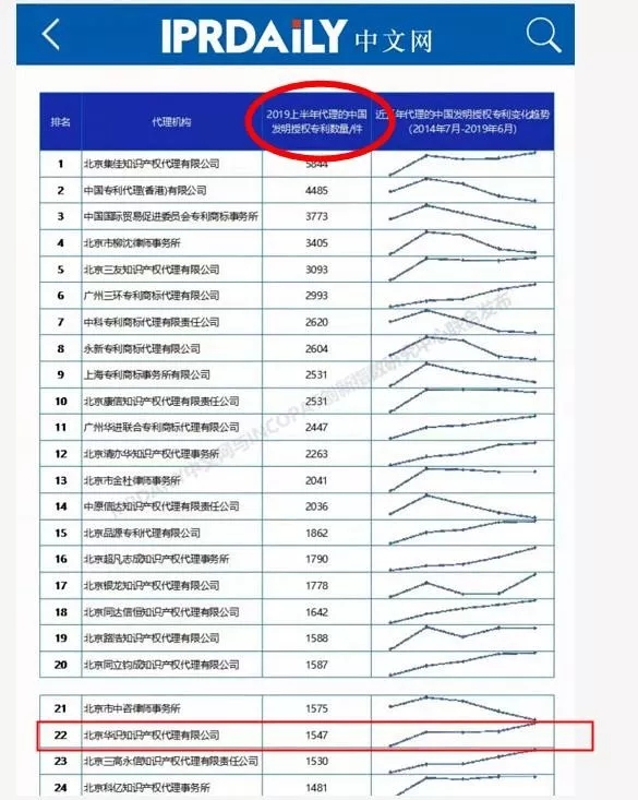 高航嚴(yán)正聲明！