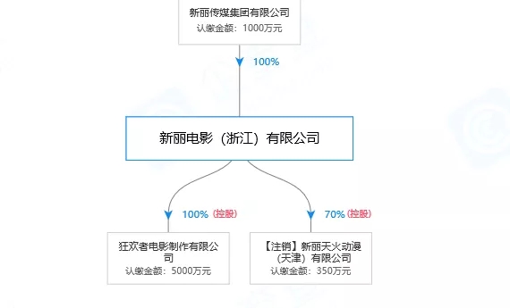 《精英律師》火了！“權璟”商標已被搶注多次！