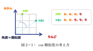 #晨報#法國更新商標注冊流程及收費方式；中國企業(yè)2019年在美獲批專利增速最快