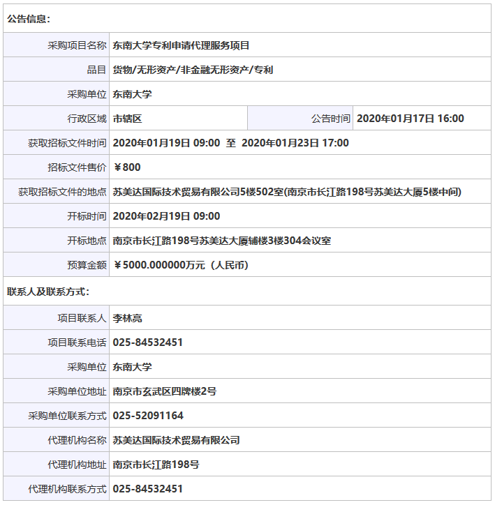 招標(biāo)預(yù)算5000萬！某高校發(fā)明專利申請(qǐng)代理費(fèi)單價(jià)不足3000元引熱議！