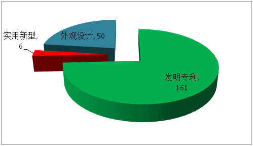 “雙黃連”何以成為抗擊新型冠狀病毒事件的主角？