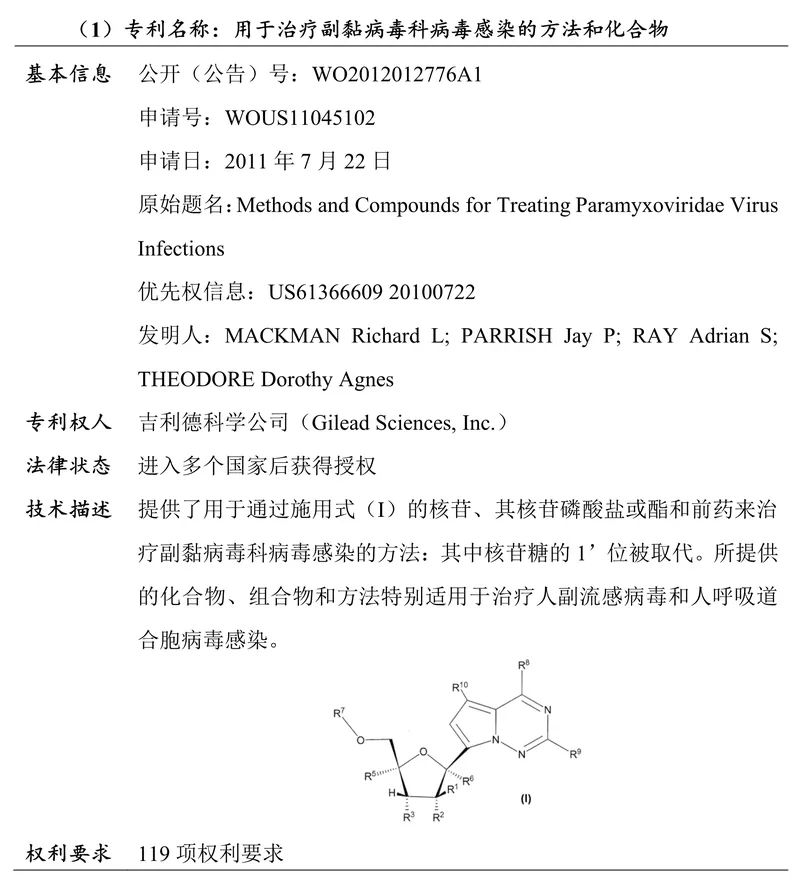 吉利德科學(xué)公司Remdesivir（瑞德西韋）相關(guān)專(zhuān)利介紹