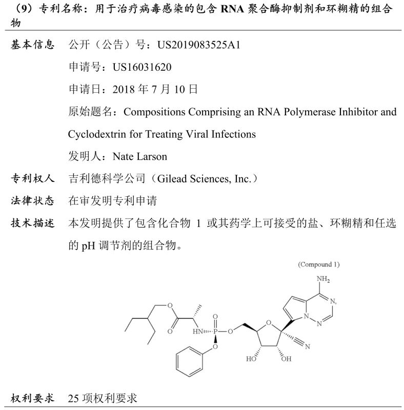 吉利德科學(xué)公司Remdesivir（瑞德西韋）相關(guān)專(zhuān)利介紹