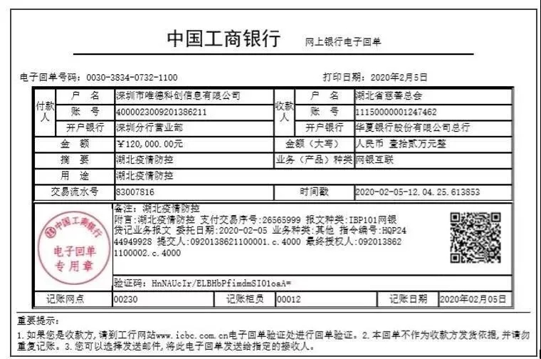 抗擊疫情！知識產(chǎn)權(quán)&法律人都在行動?。ǜ轮?月8日）