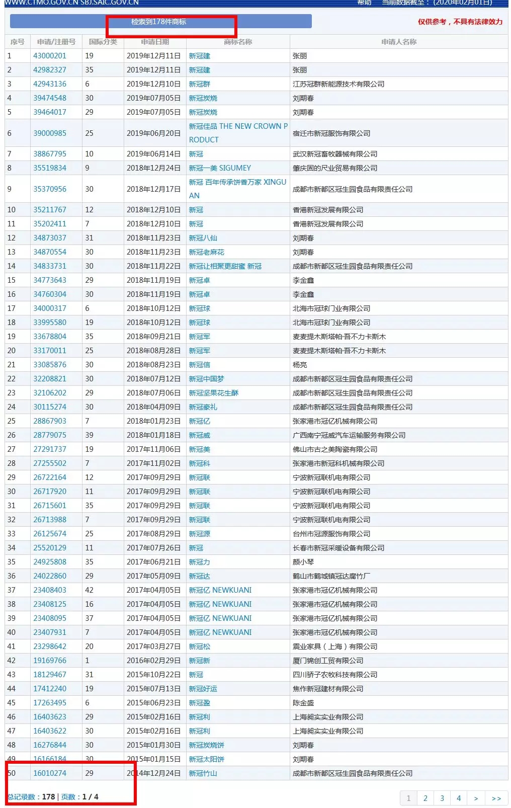 可以注冊“新冠肺炎”商標(biāo)嗎？