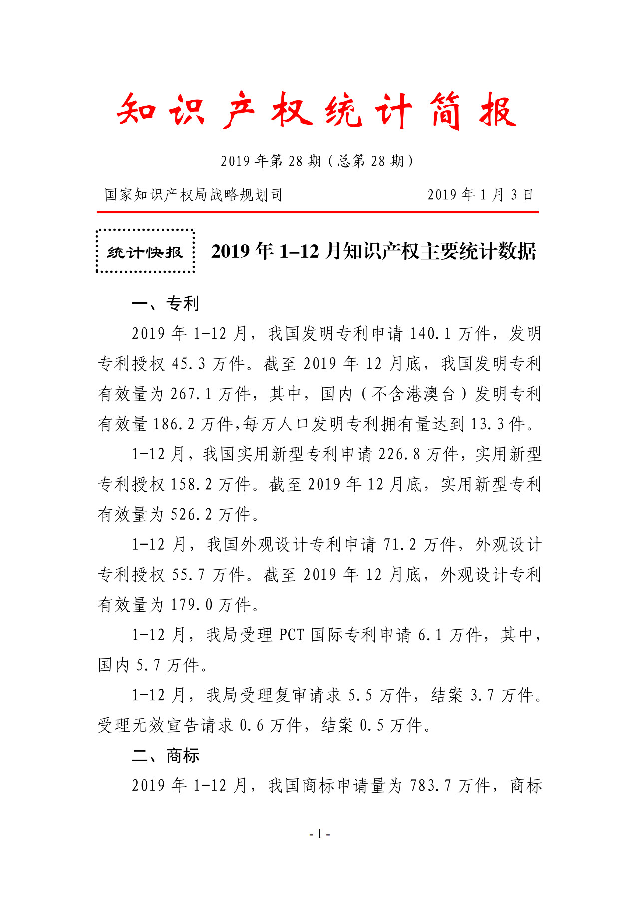 國知局公布2019年1-12月專利、商標(biāo)、地理標(biāo)志等統(tǒng)計數(shù)據(jù)