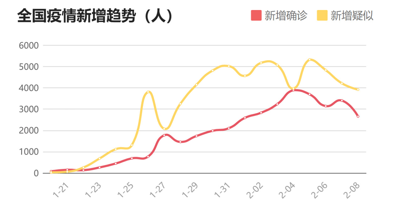 從吉利德公司的聲明談，對國內知識產權發(fā)展影響