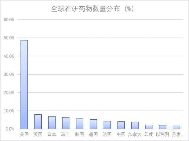 從吉利德公司的聲明談，對國內知識產權發(fā)展影響