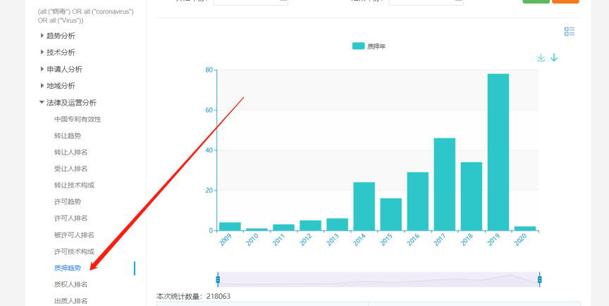 剛剛！抗擊新冠病毒感染肺炎專利運營專題數(shù)據(jù)庫正式上線