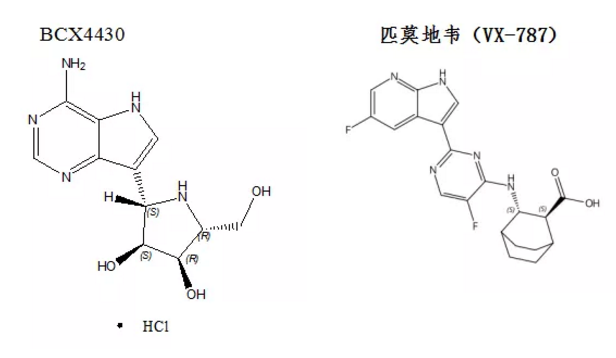 全文版來啦！《抗擊新型冠狀病毒肺炎專利信息研報(bào)》剛剛發(fā)布