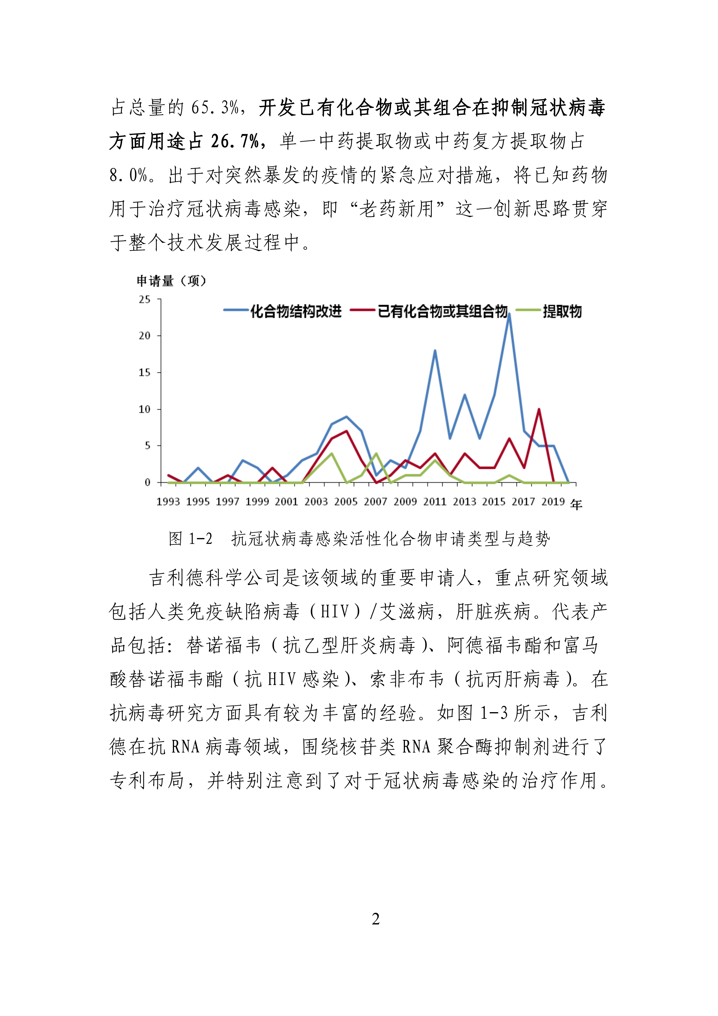 全文版來啦！《抗擊新型冠狀病毒肺炎專利信息研報(bào)》剛剛發(fā)布