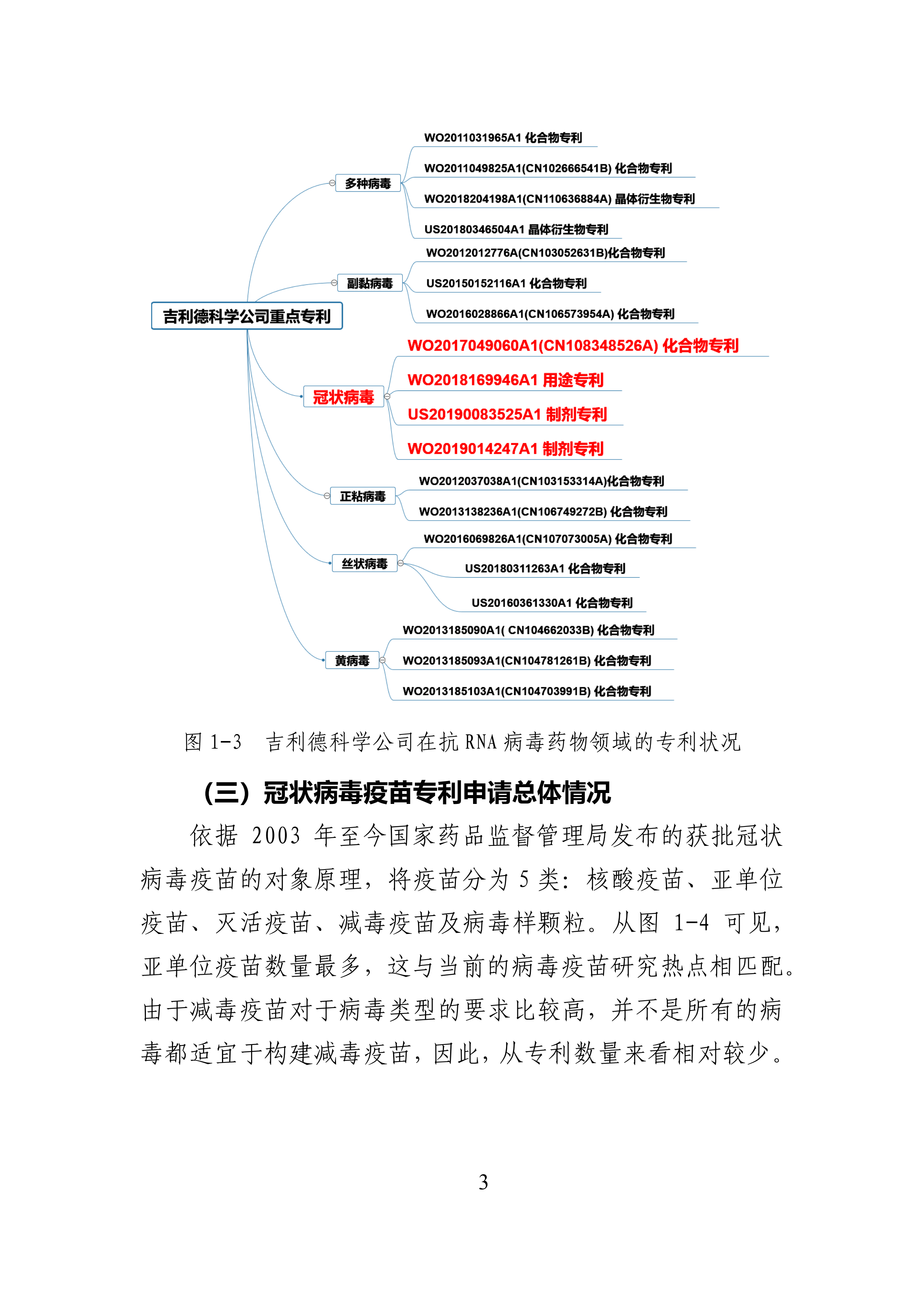 全文版來啦！《抗擊新型冠狀病毒肺炎專利信息研報(bào)》剛剛發(fā)布