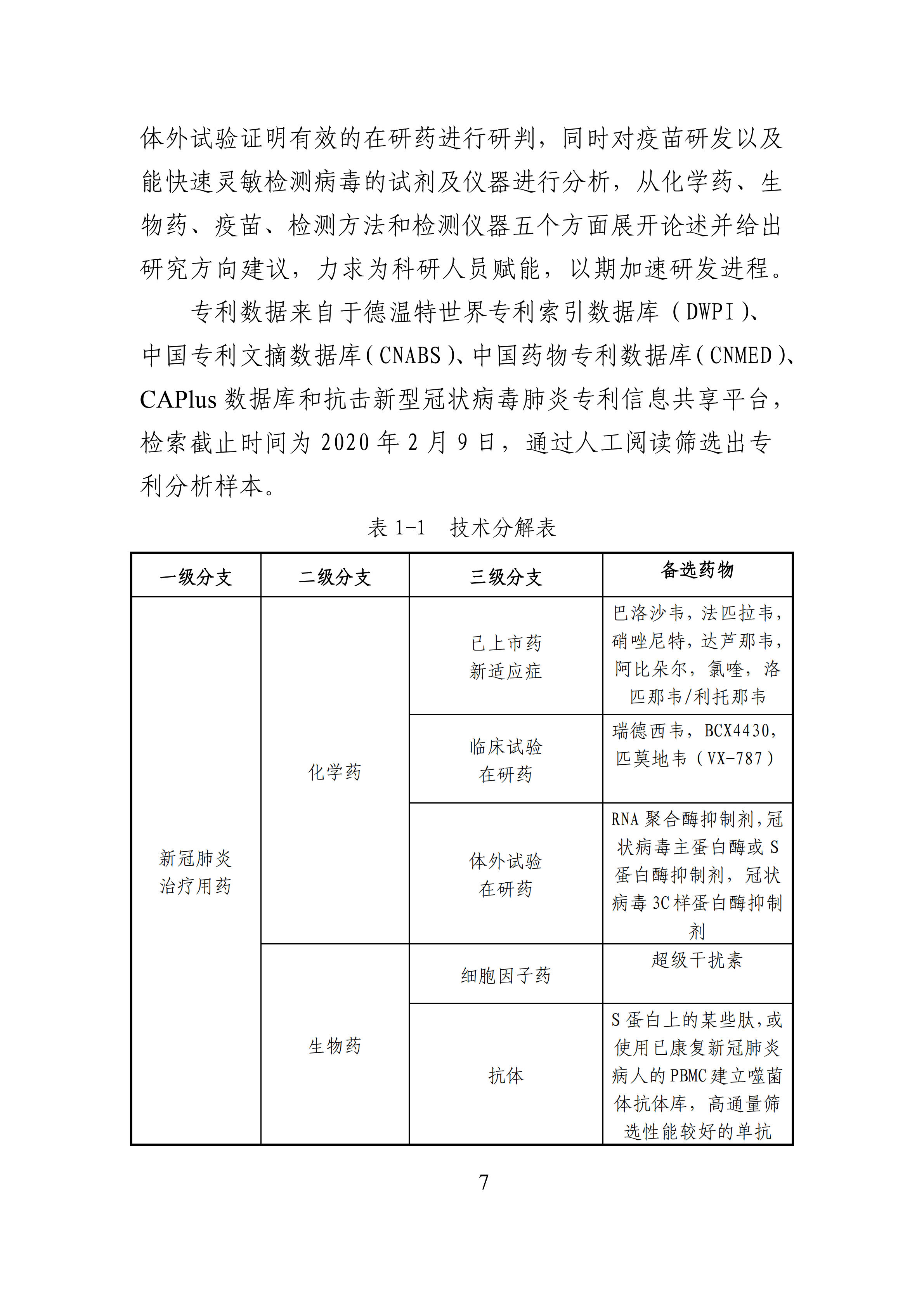 全文版來啦！《抗擊新型冠狀病毒肺炎專利信息研報(bào)》剛剛發(fā)布