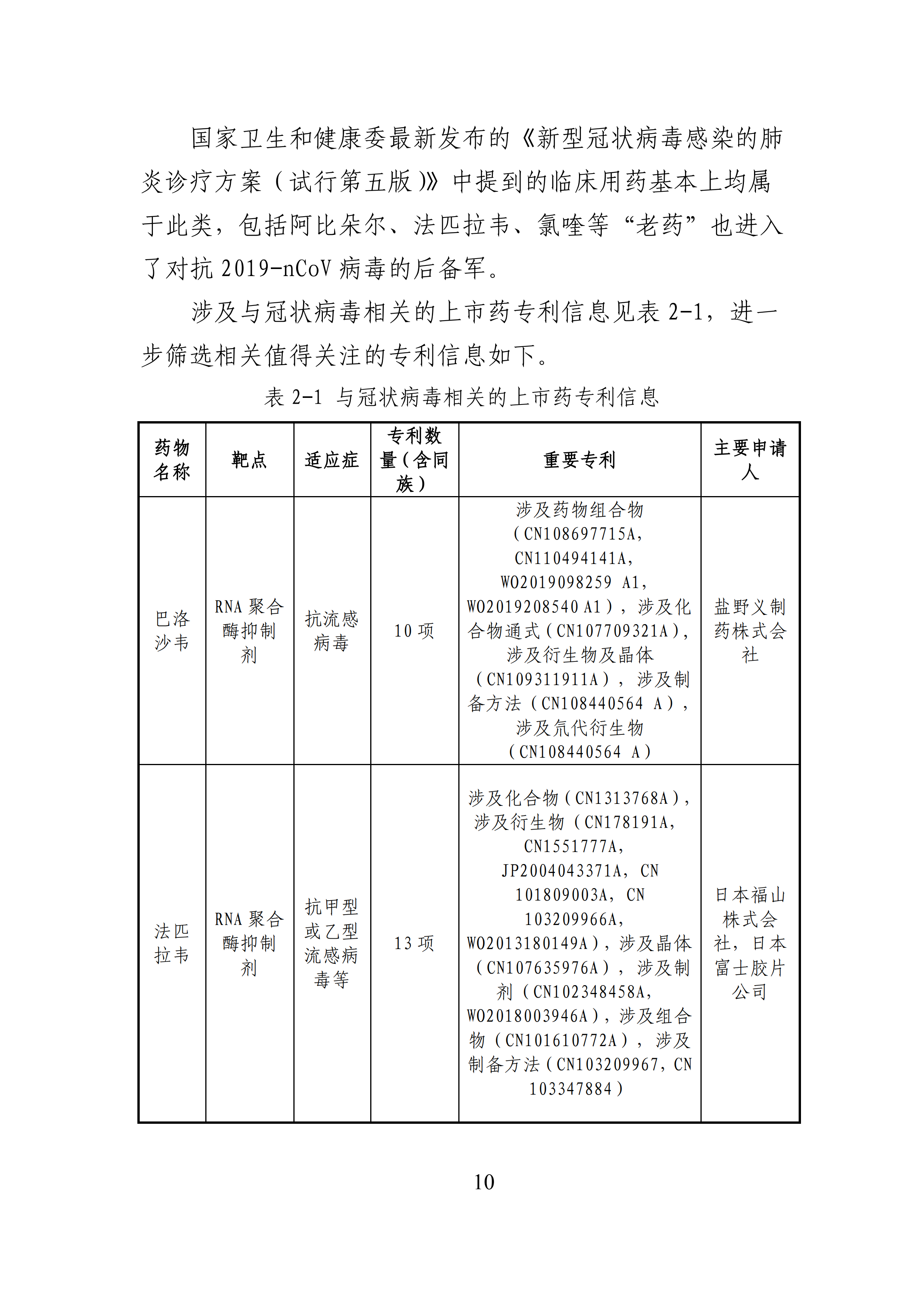 全文版來啦！《抗擊新型冠狀病毒肺炎專利信息研報(bào)》剛剛發(fā)布