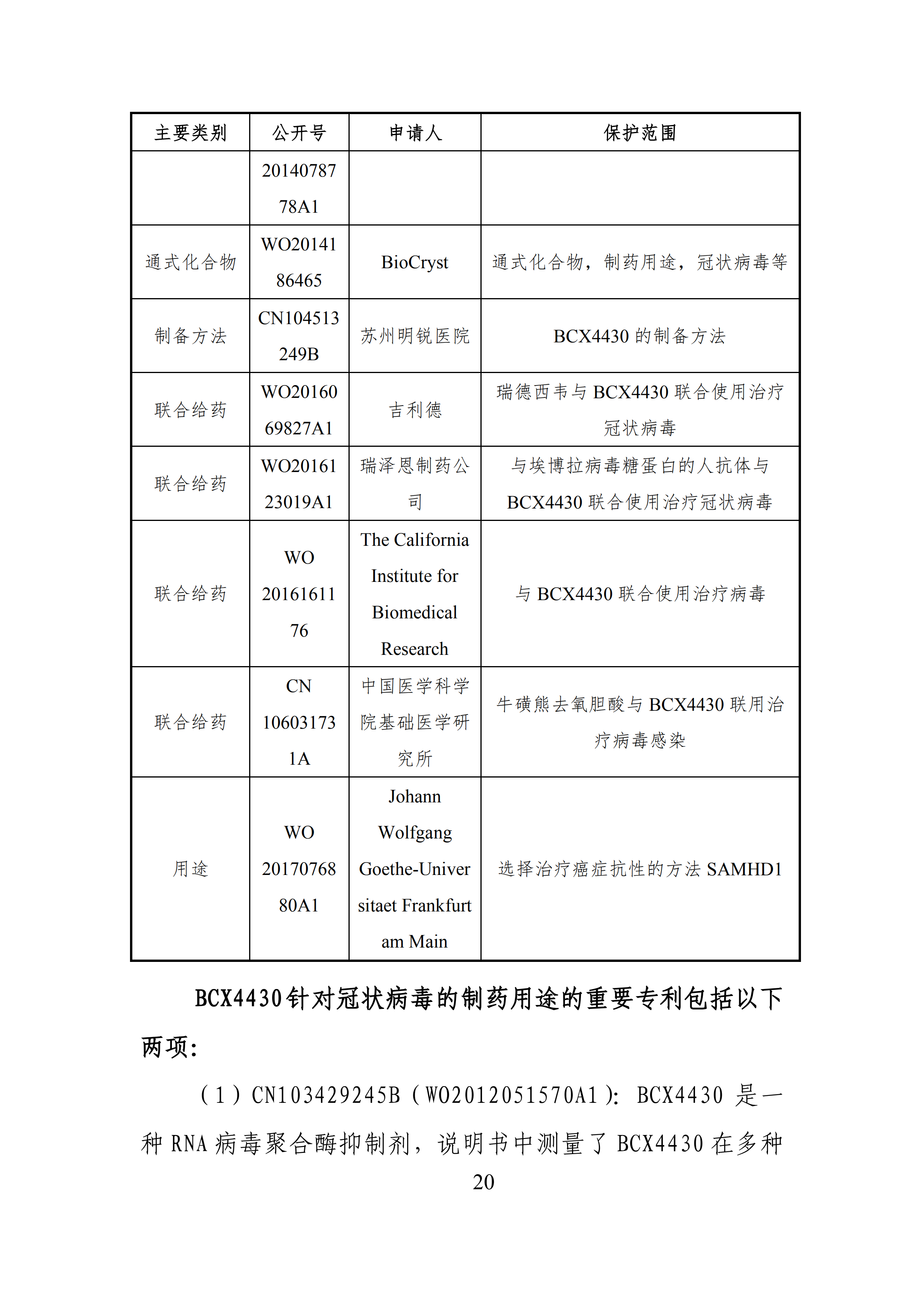 全文版來啦！《抗擊新型冠狀病毒肺炎專利信息研報(bào)》剛剛發(fā)布