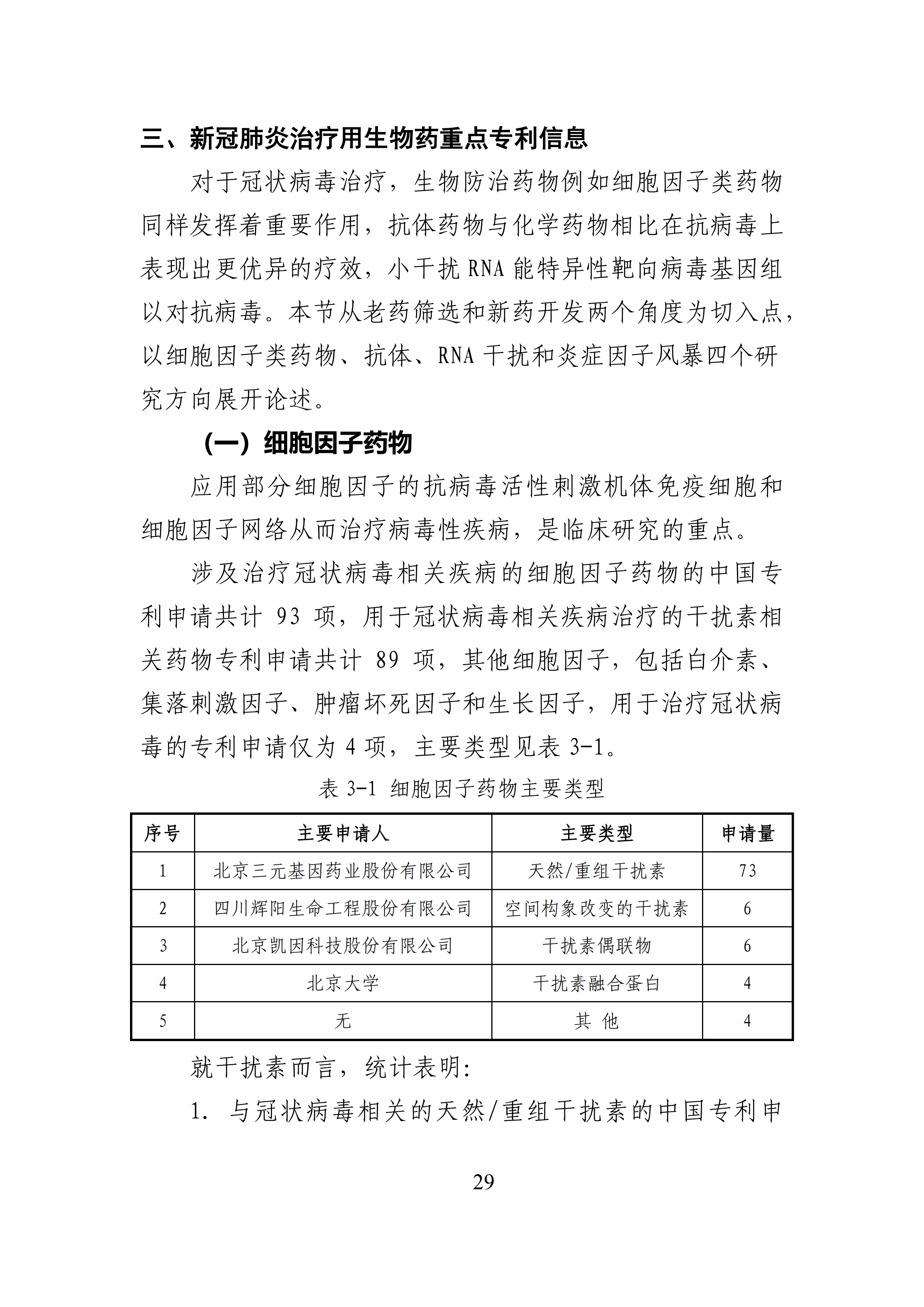 全文版來啦！《抗擊新型冠狀病毒肺炎專利信息研報(bào)》剛剛發(fā)布