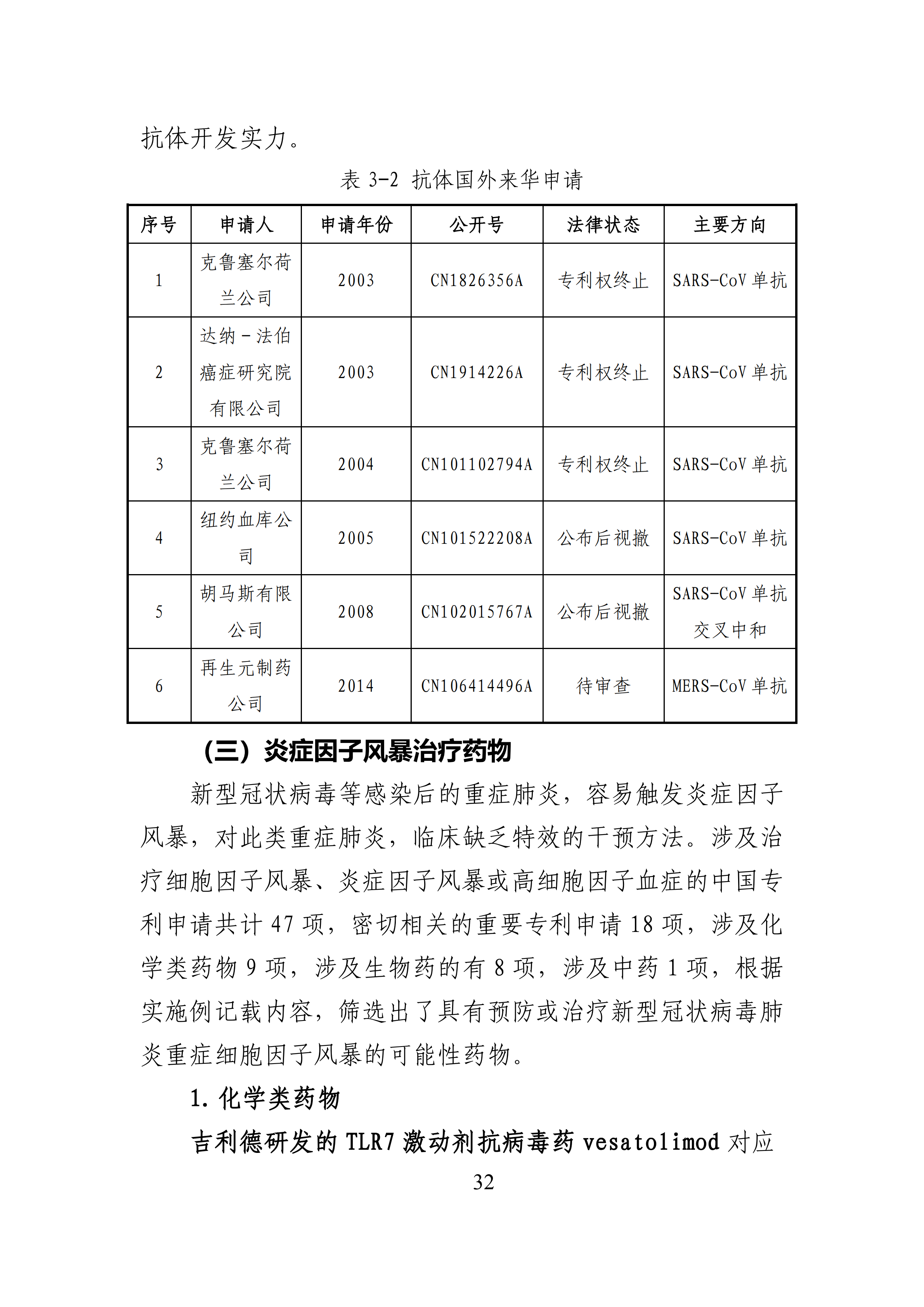 全文版來啦！《抗擊新型冠狀病毒肺炎專利信息研報(bào)》剛剛發(fā)布