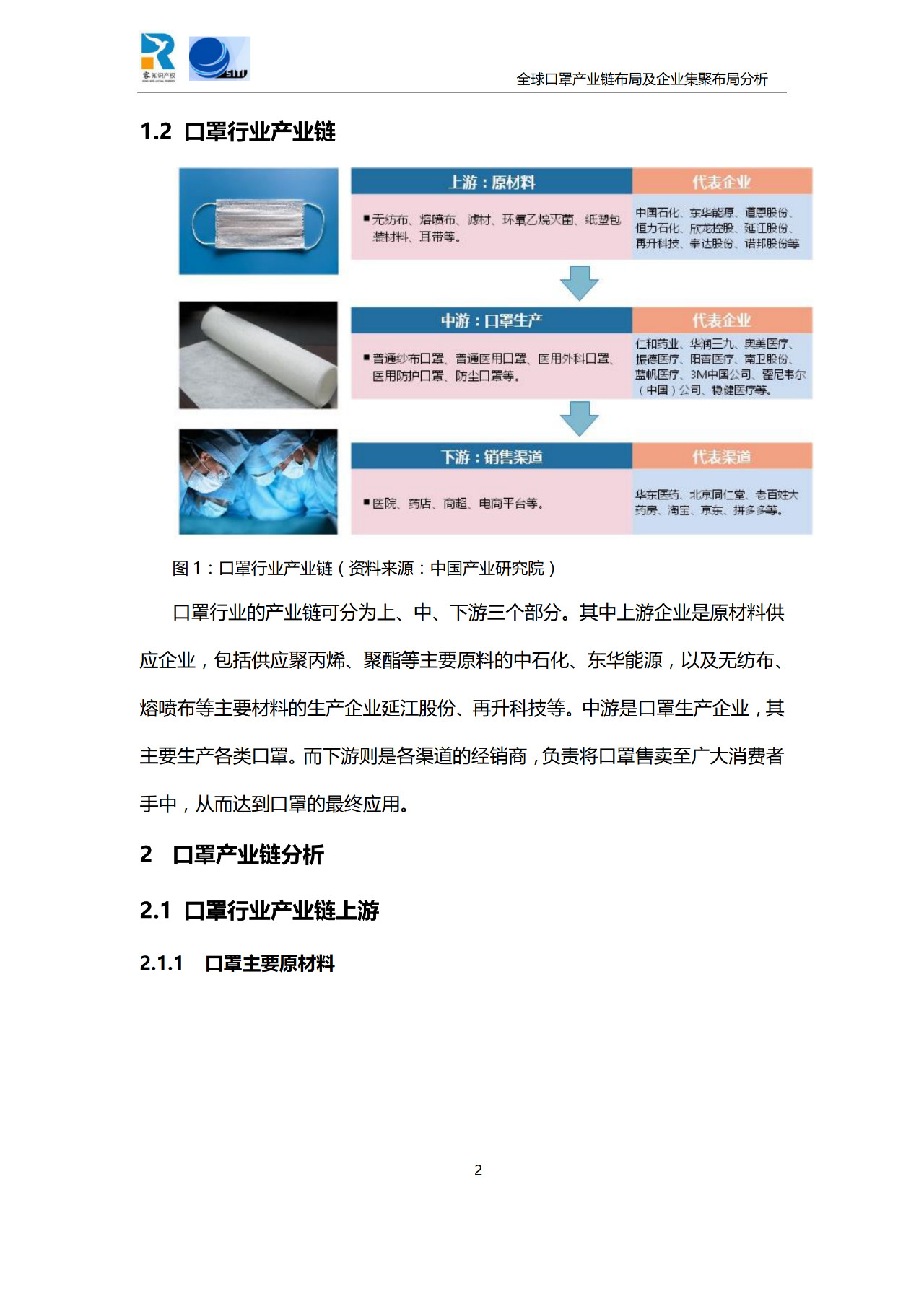 深度！全球口罩產(chǎn)業(yè)鏈布局及企業(yè)集聚布局分析報(bào)告（共84頁）